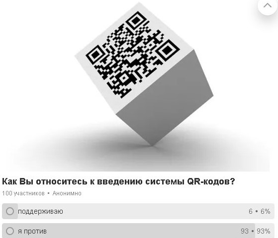 Дискуссия не «сворачивается»: что жители Борисоглебска думают о введении системы QR-кодов